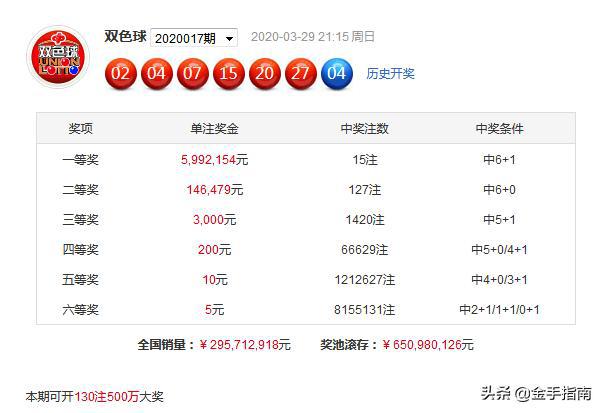 澳门精准资料大全免费034期 02-04-12-13-17-47C：35,澳门精准资料大全解析，探索数字背后的奥秘（第034期分析）