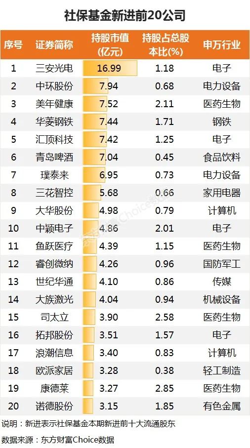 新澳天天开奖资料大全1050期105期 11-14-21-39-41-47B：16,新澳天天开奖资料解析，探索第105期的数字秘密（附解析报告）