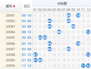 新奥精准资料免费提供630期144期 04-09-11-32-34-36P：26,新奥精准资料免费提供，探索630期与未来趋势分析（第144期深度解读）