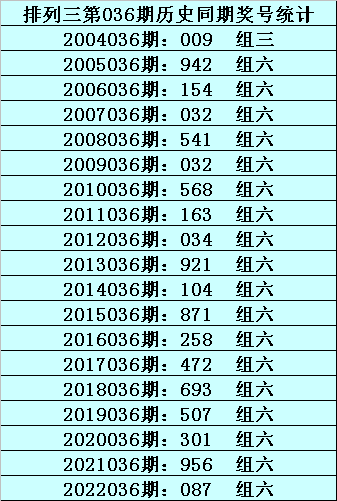 澳门一码一肖一待一中四不像亡072期 04-11-22-26-44-46B：27,澳门一码一肖一待一中四不像亡的独特魅力与探索，第072期的神秘解读与未来展望