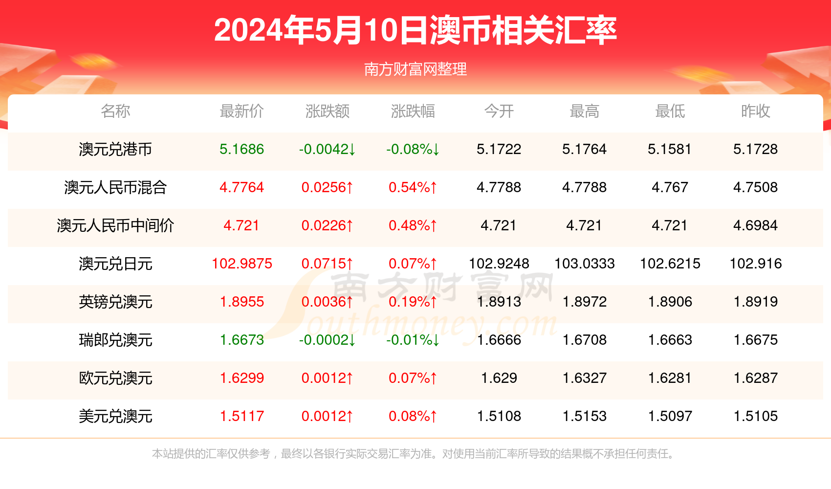 新澳历史开奖最新结果查询今天124期 03-06-19-21-27-37V：40,新澳历史开奖最新结果查询，今天第124期的神秘揭晓