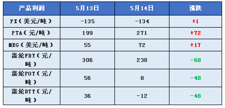 最准一码一肖100%噢123期 05-11-14-30-35-47R：29,探索最准一码一肖，揭秘数字背后的奥秘（第123期及特定数字组合分析）