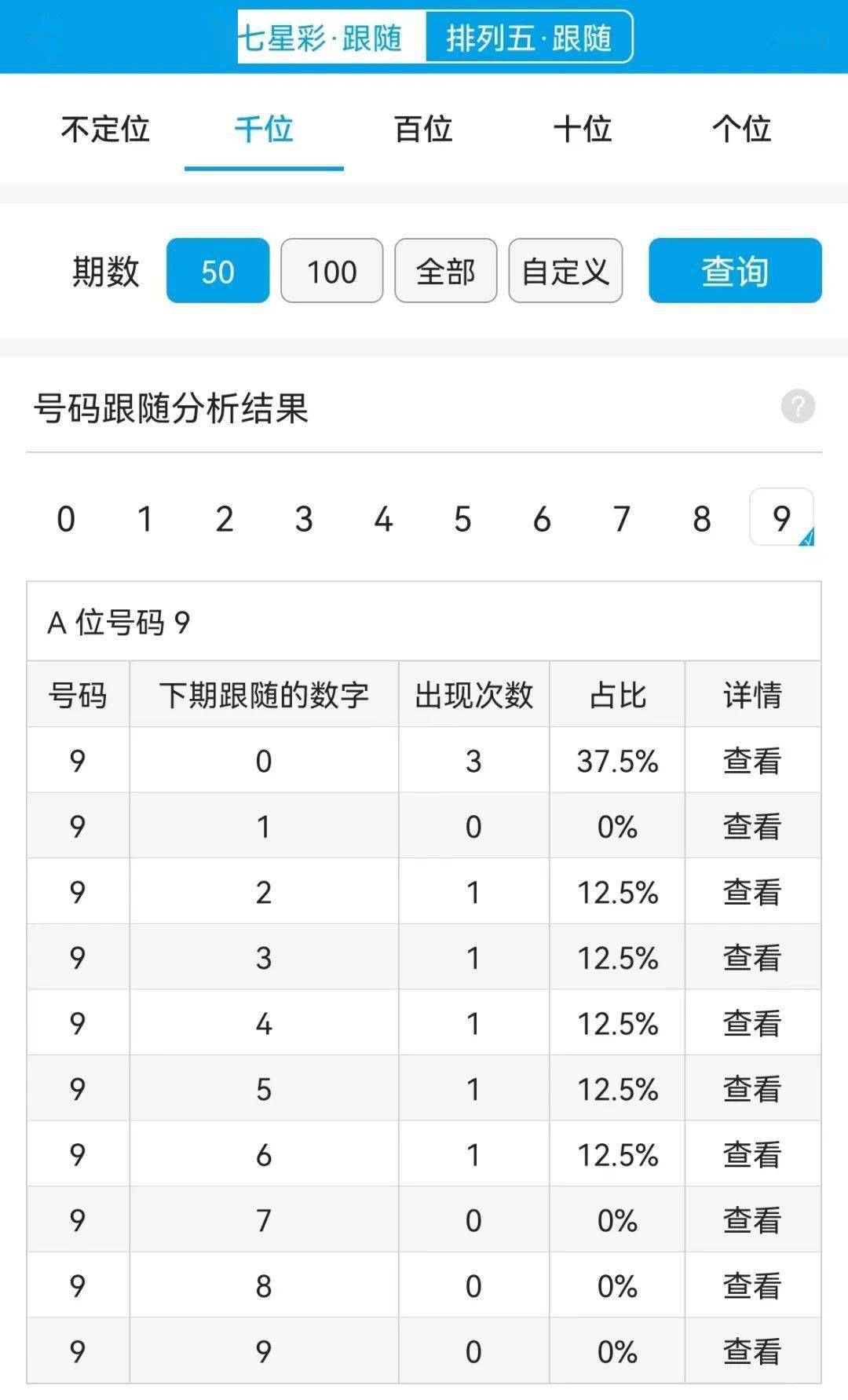 精准一肖一码100准最准一肖_098期 08-12-15-16-23-44A：41,精准一肖一码，揭秘预测秘密与智慧投注策略（第098期分析）