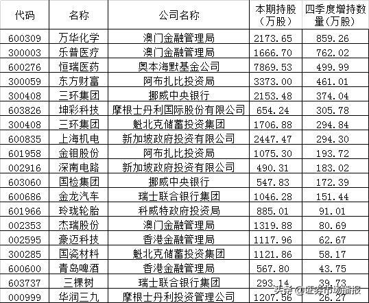 新澳门六2004开奖记录027期 32-41-25-06-12-44T：08,新澳门六2004开奖记录第027期深度解析，探索数字背后的秘密与启示