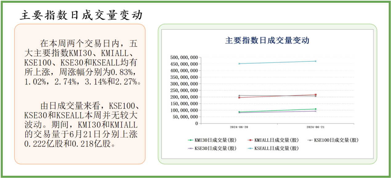 2025年3月5日 第22页