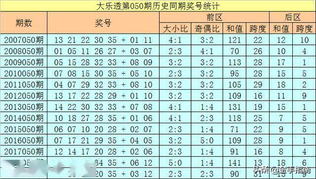 澳门码的全部免费的资料028期 06-10-13-21-35-40M：46,澳门码的全部免费资料解析，第028期与特定数字组合的魅力